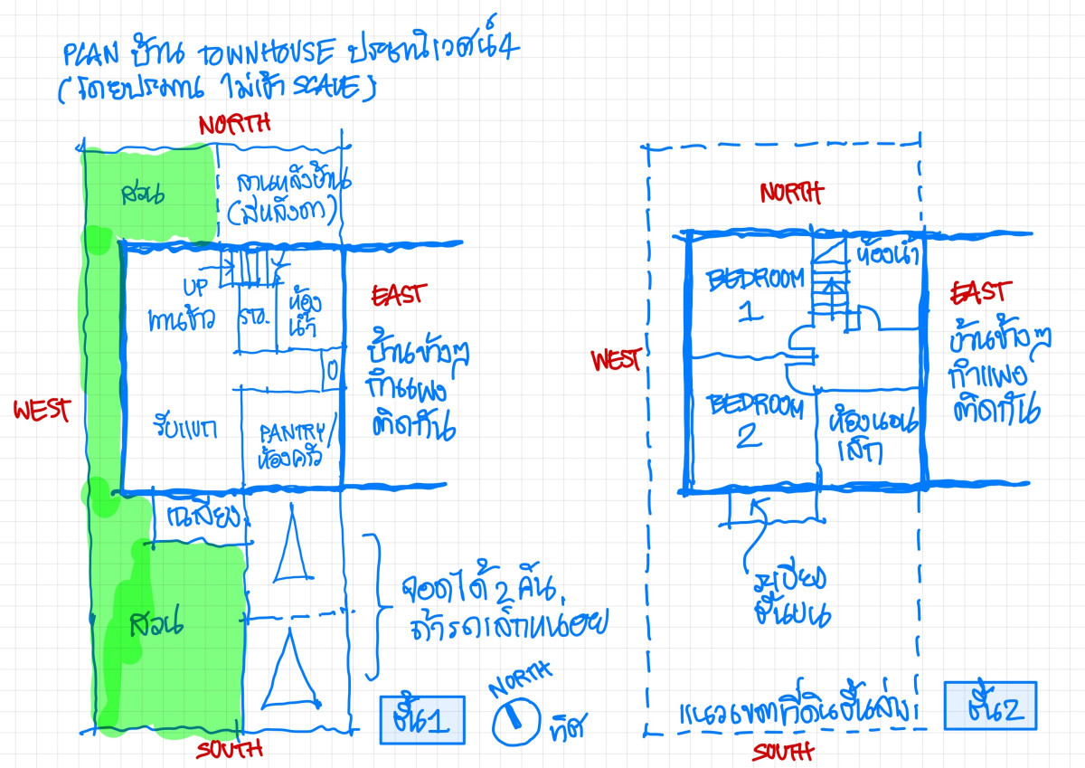 มีผู้เช่าแล้ว : Townhouse ประชานิเวศน์ 4 ซอยสามัคคี 60/3