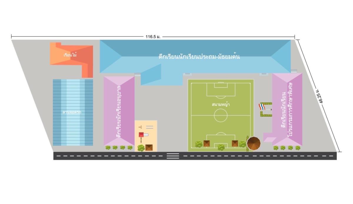 6703-008 ขายที่ดินพร้อมสิ่งปลูกสร้าง อำเภอเมือง สมุทรปราการ เดิมเป็นโรงเรียนเอกชน 