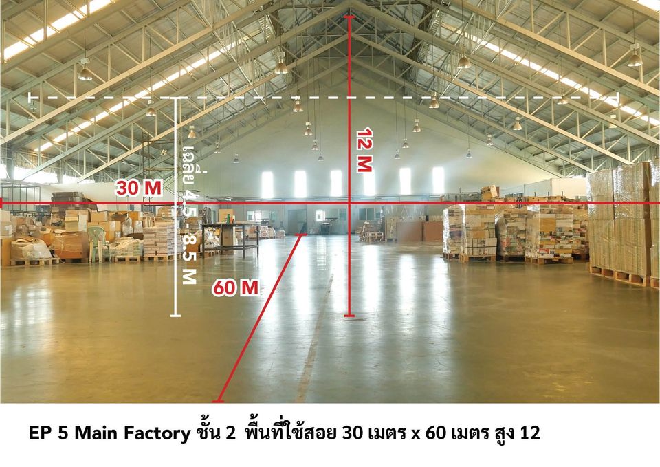 6711-026 ขายที่ดินพร้อมโรงงาน ในนิคมอุตสาหกรรมการพิมพ์สินสาคร 