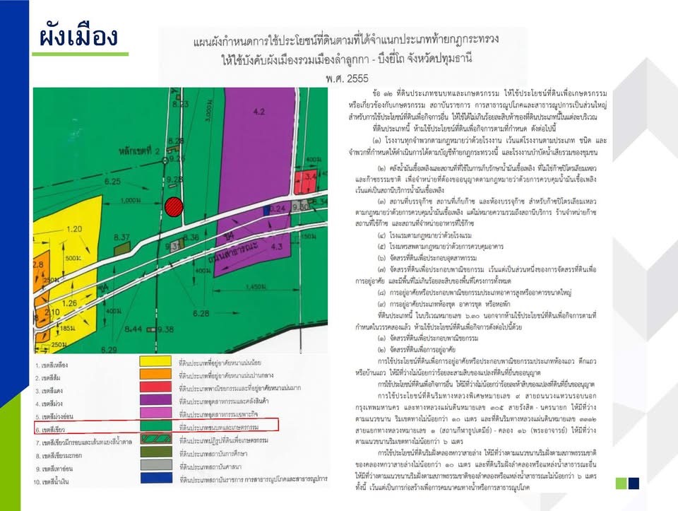 6712-178 ขาย ที่ดิน ลำลูกกา ผังเมืองสีเขียว เหมาะทำบ้านเดี่ยว ทาวน์เฮ้าส์ โกดังโรงงาน 