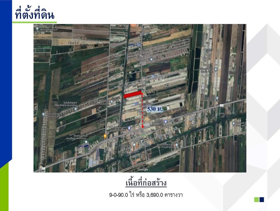 6712-178 ขาย ที่ดิน ลำลูกกา ผังเมืองสีเขียว เหมาะทำบ้านเดี่ยว ทาวน์เฮ้าส์ โกดังโรงงาน 