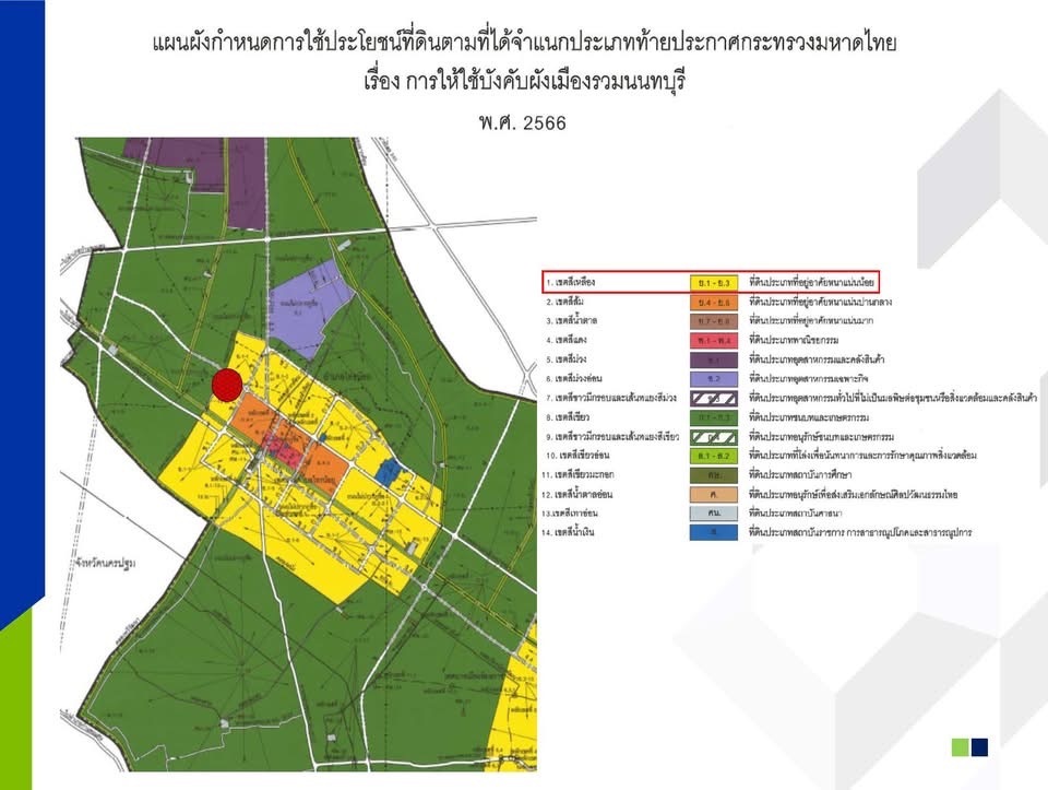 6712-179 ขาย ที่ดิน นนทบุรี ผังเมืองสีเหลือง  เหมาะทำ บ้านแนวราบ บ้านเดี่ยว บ้านแฝด